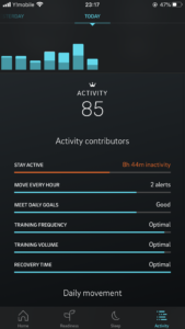 Oura ring　Activity画面