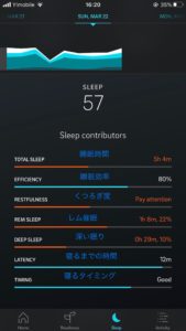 Oura ring　SLEEP画面