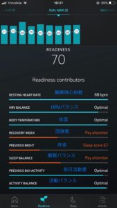 Oura ring　Readines画面