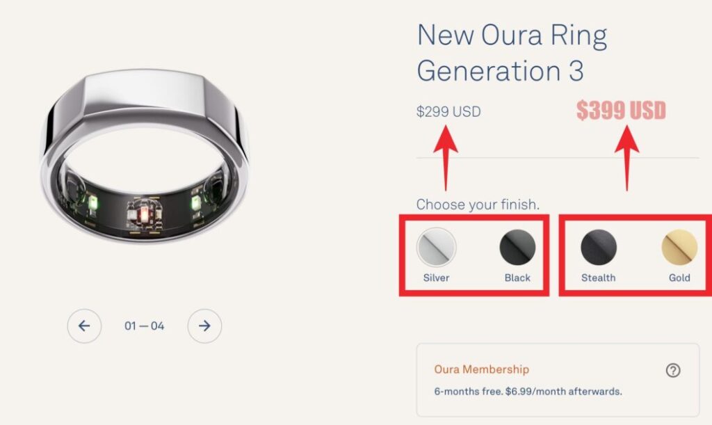 Oura Ringの種類と値段